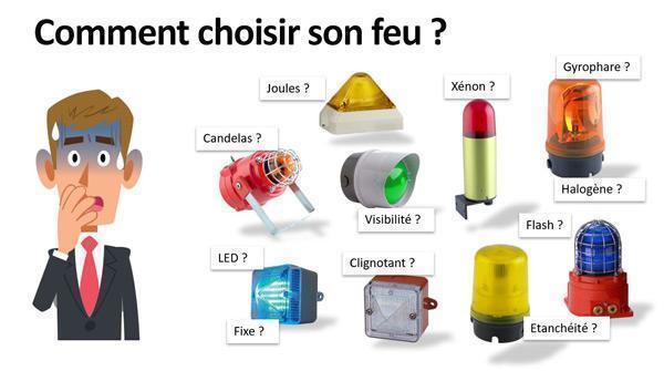 Comment choisir son feu ? Astuces, vidéos, inscrivez-vous au webinaire